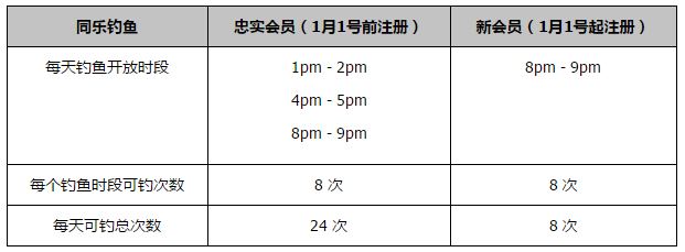 恶霸的地盘