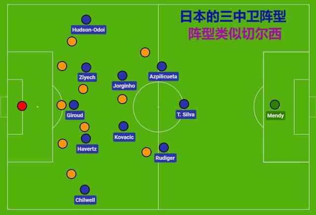日本午夜视频在线观看