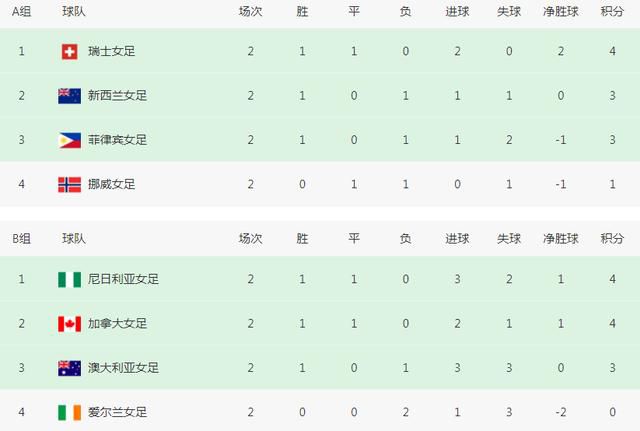 免费成人在线网