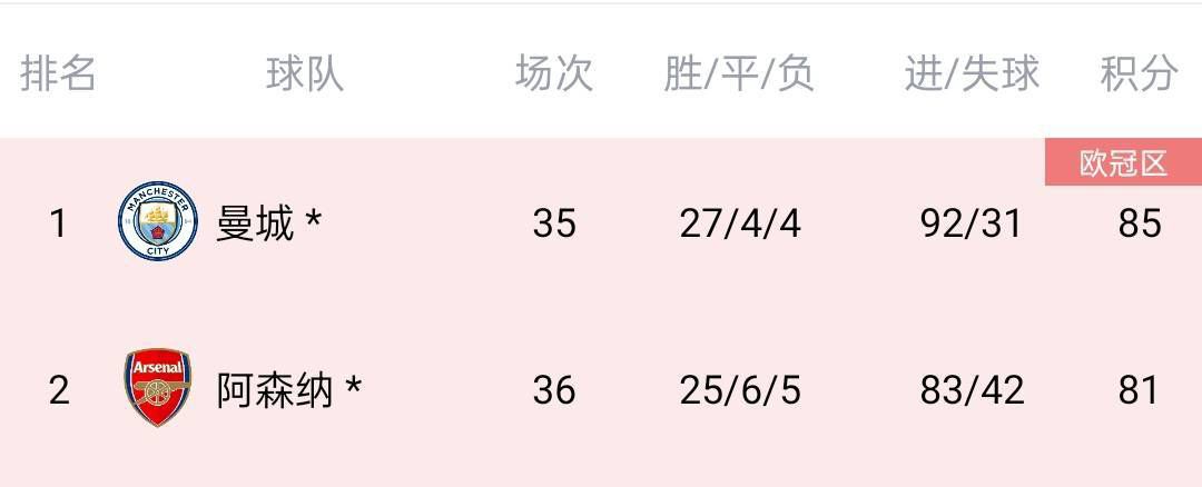 欧美日日日日bbbbb视频