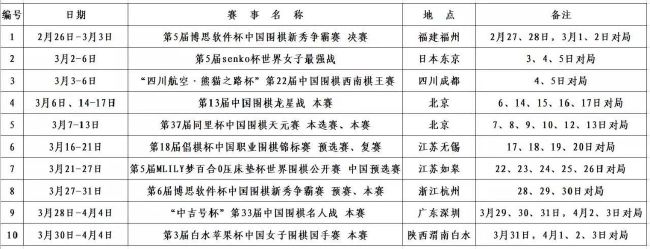 裸体秀
