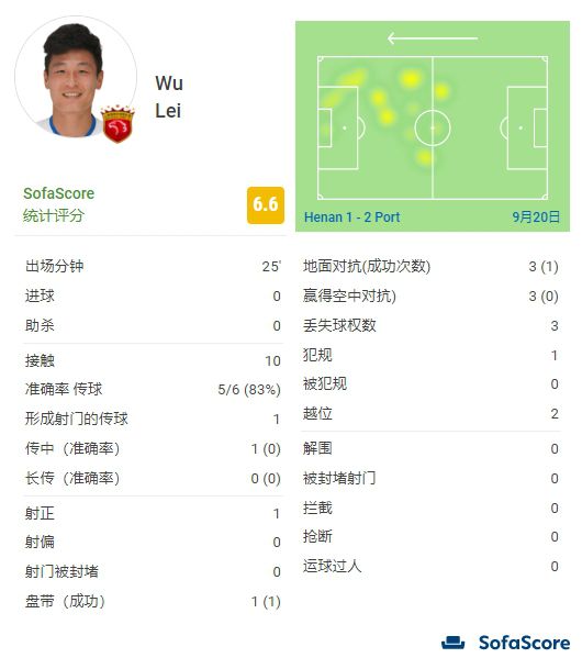 吓了一跳的大婶