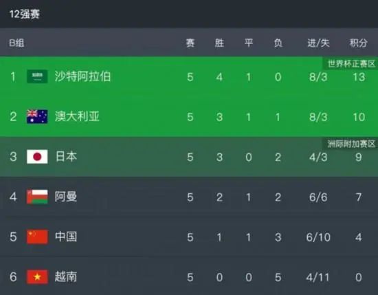 菠萝菠萝在线精品视频