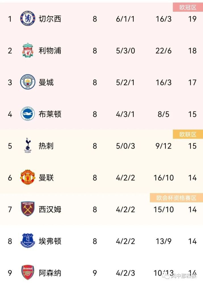 妻子淫乱的诱惑