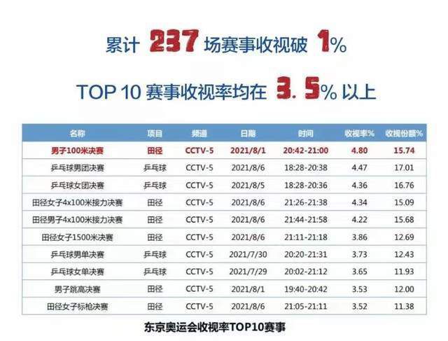 中文字幕区一区二